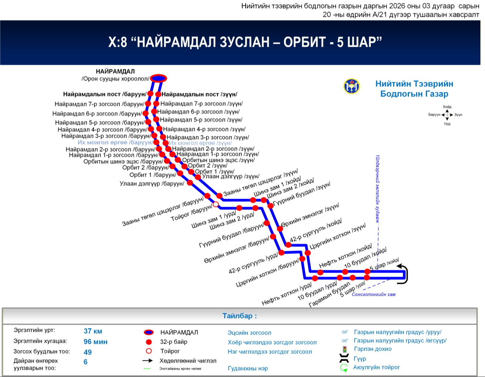 Х:8 “Найрамдал зуслан-5 шар” чиглэлд хоёр шинэ зогсоол нэмлээ